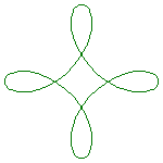 hypotrochoid