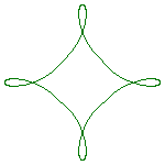 hypotrochoid