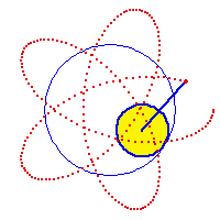 hypotrochoid