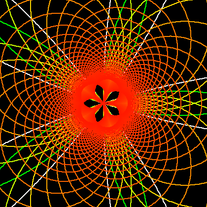 invParallel5