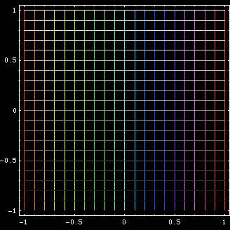 inversion parallel lines-pre