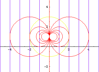 parall lines inversion