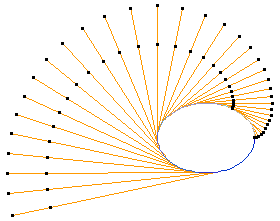 involute of a ellipse