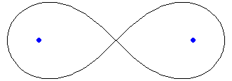 lemniscate of Bernoulli