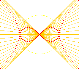 lemniscate of Bernoulli