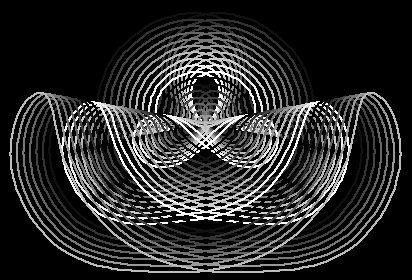 lemniscate of Bernoulli