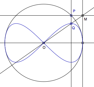 figure8 const