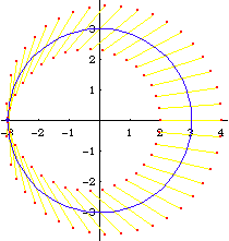 LimaconGG1 1