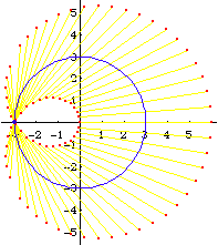 LimaconGG1 2