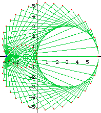 LimaconGG2 2