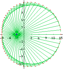 LimaconGG2 5