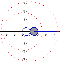 LimaconGG3 1