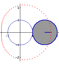 LimaconGG3 5