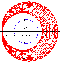 LimaconGG4 1