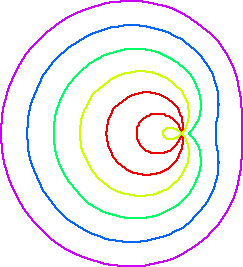 limacon of Pascal