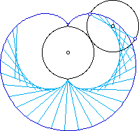 nephroidByEnvCardioidEpi