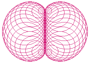 nephroidByEnvOfCircle