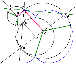 nephroid