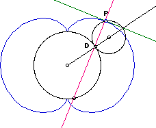 nephroidTangent