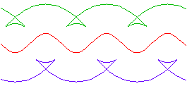 parallel curves