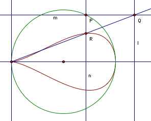 piriform const