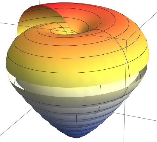 top shell 2022-01-21 fCV9