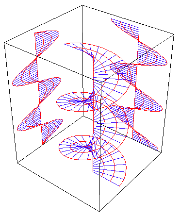 helicoid projection