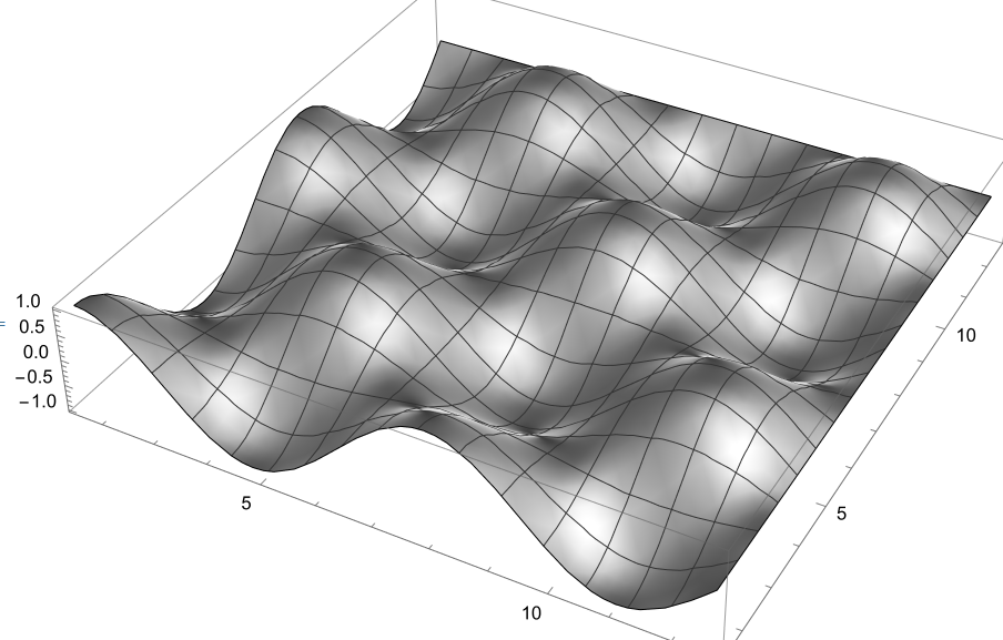 wave surface 2024 924