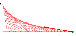 tractrix