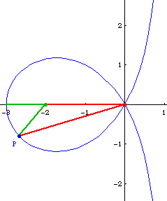 triOfMaclaurinQT