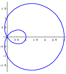 trisectrix