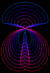 trisectrix