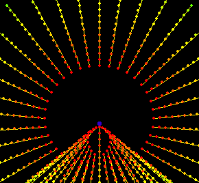 trisectrix