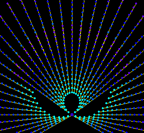 trisectrix