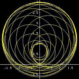 trisectrix