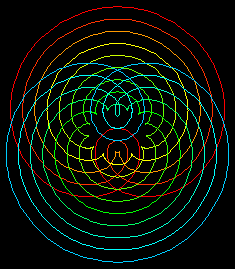 trisectrix