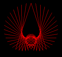 trisectrix