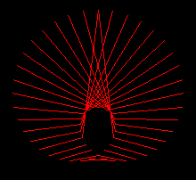 trisectrix