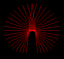 trisectrix