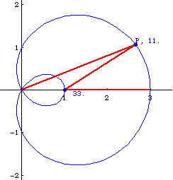 trisectrix