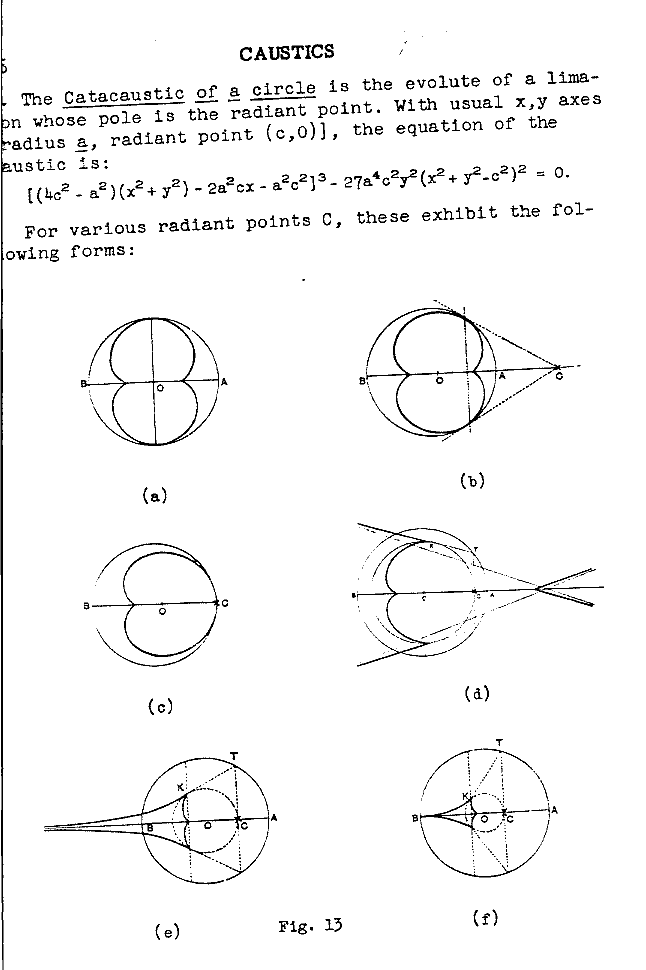 ry 016 caustics