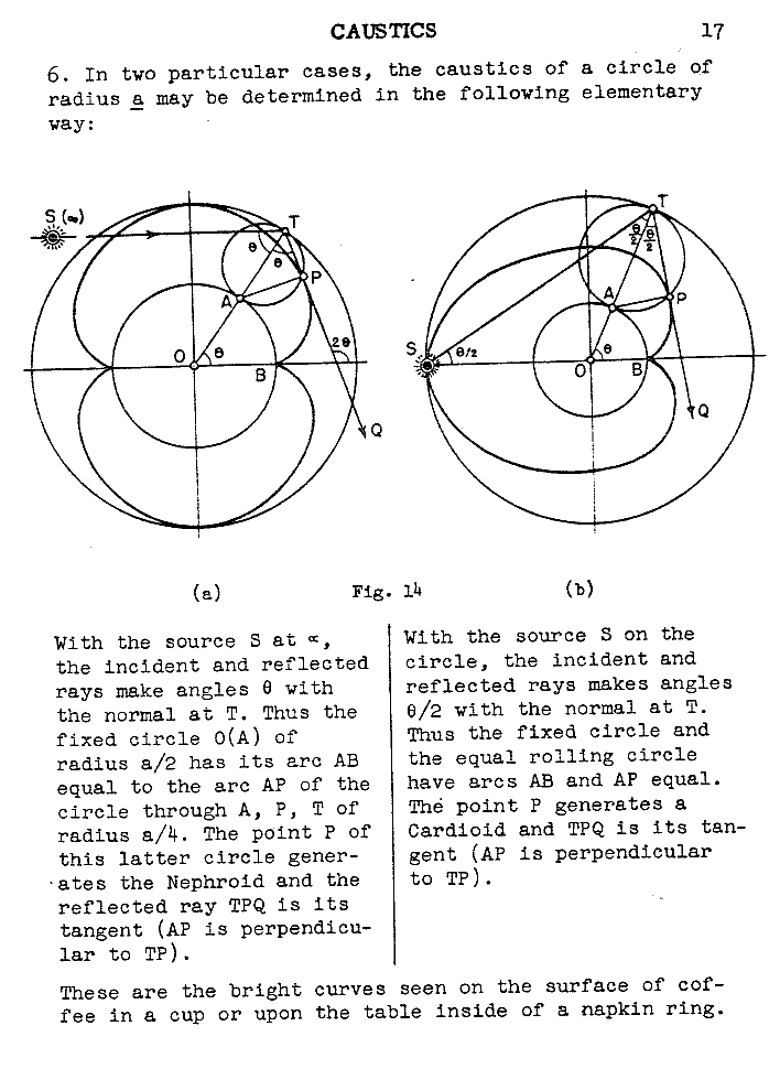 ry 017 caustics