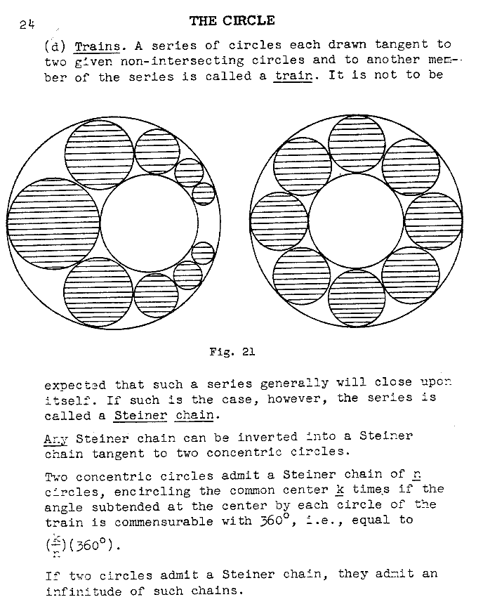 ry 024 circle