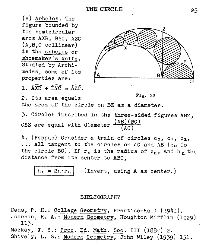 ry 025 circle