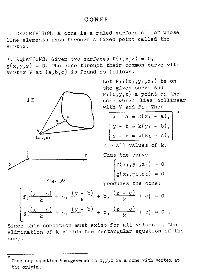 ry 035 cones