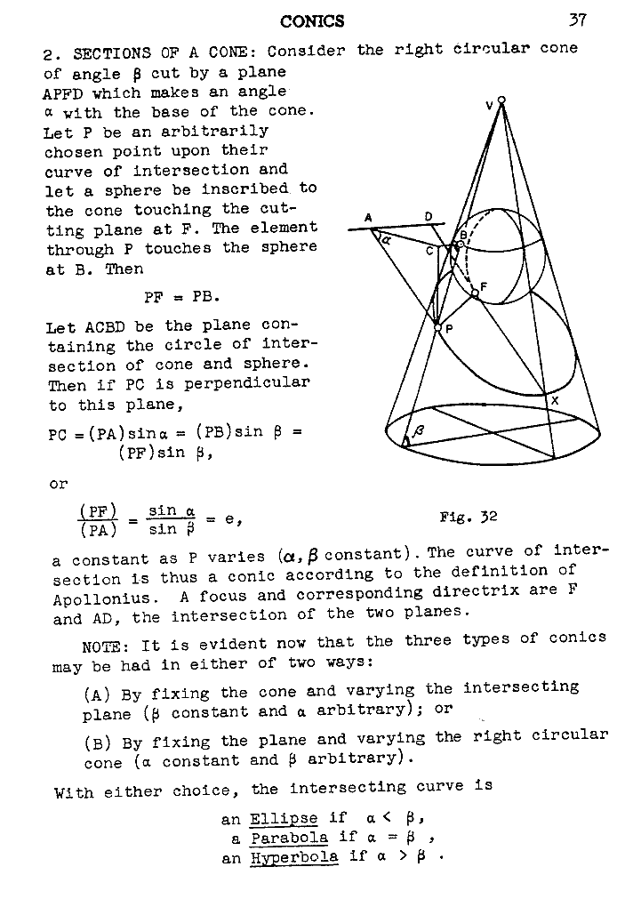 ry 037 conics