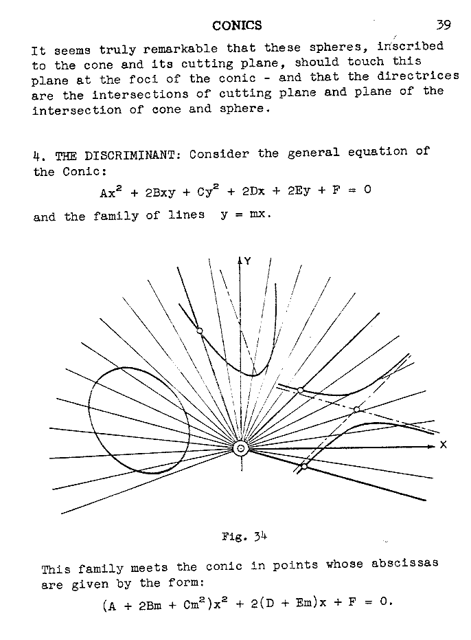 ry 039 conics