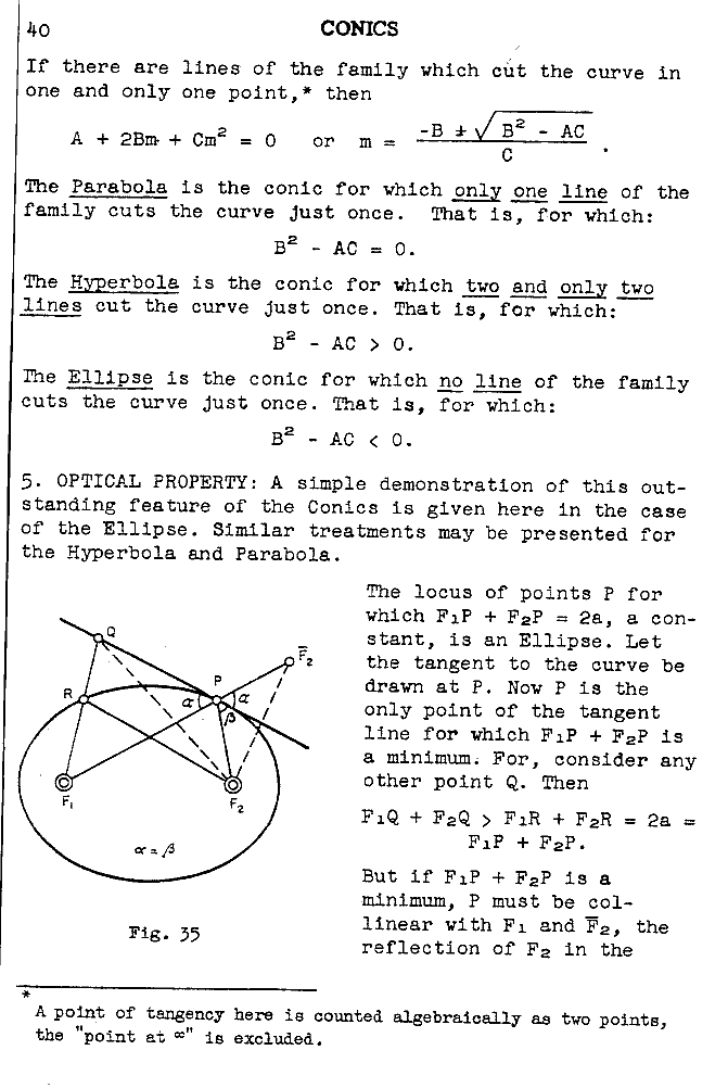 ry 040 conics