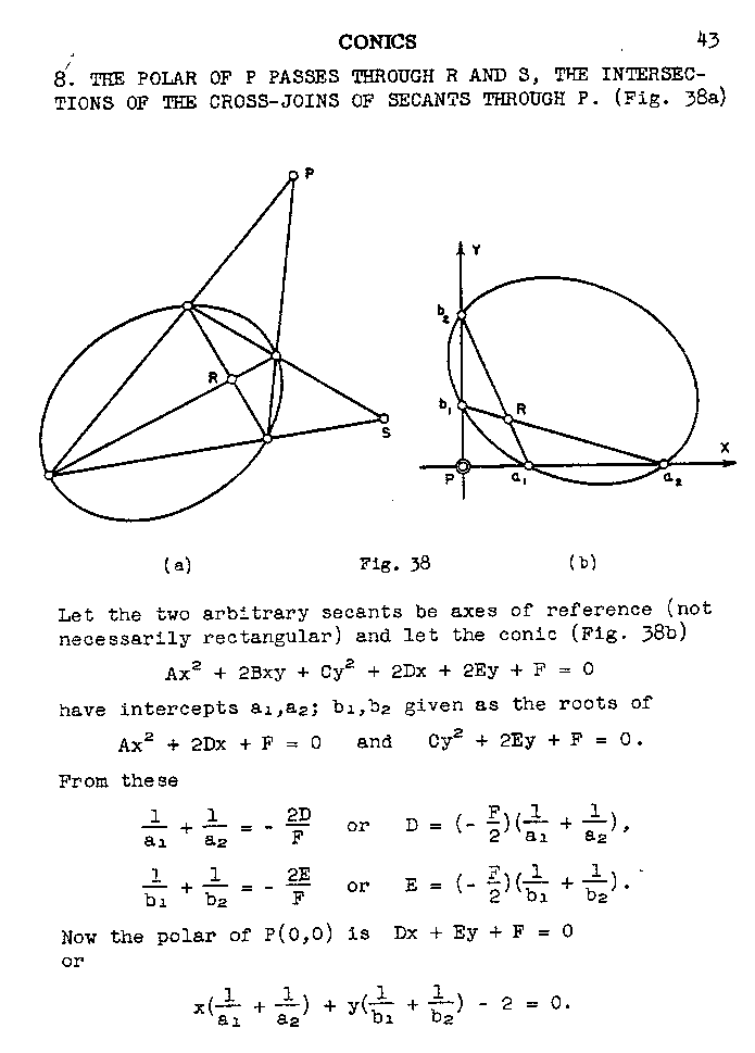 ry 043 conics