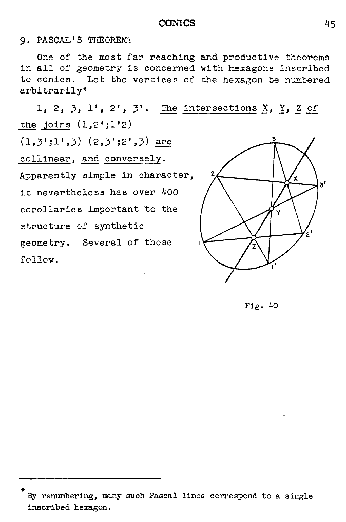 ry 045 conics